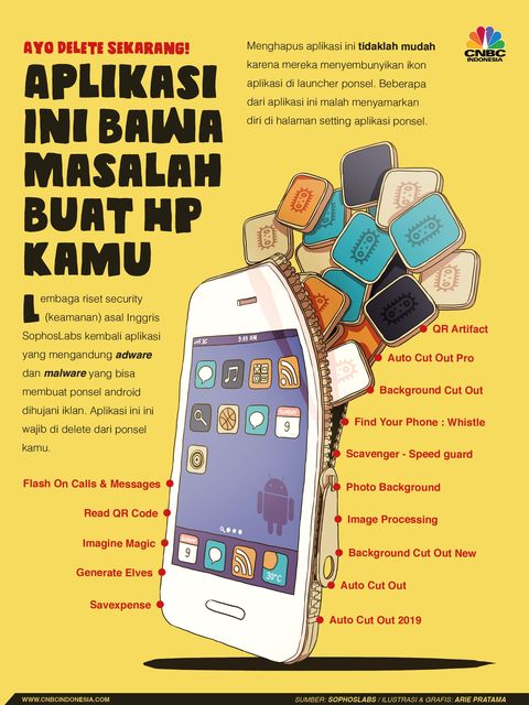 Aplikasi Berbahaya Ini Bersembunyi Di Hp Uninstall Segera