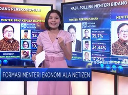 Pak Jokowi, Ini Kabinet Menteri Pilihan Rakyat