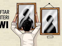 Formasi Kabinet Jokowi-Ma'ruf, Ini Prediksinya