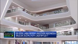 Laba Unilever Indonesia Anjlok 24,37% YoY