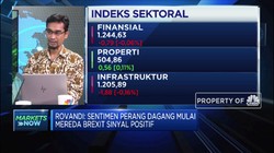 Damai Brexit Bikin IHSG Kembali Bergerak Naik