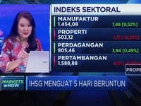 Menilik Rally IHSG Jelang Pengumuman Kabinet Jokowi