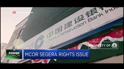 Bank China Construction Bank Indonesia Segera Right Issue