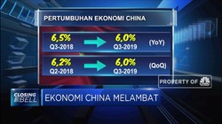 Terkontraksi, Ekonomi China Hanya Tumbuh 6%