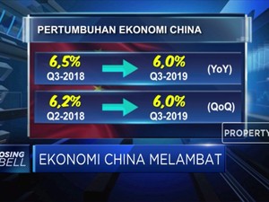 Terkontraksi, Ekonomi China Hanya Tumbuh 6%