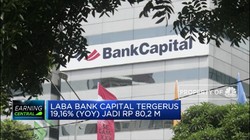 Laba Bank Capital Indonesia Tergerus Jadi Rp 80,2 Miliar