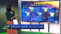 Rezeki Nomplok, Gaji Naik 8,51% Tahun 2020
