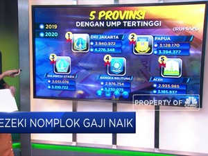 Rezeki Nomplok, Gaji Naik 8,51% Tahun 2020