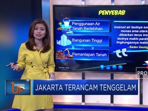 Permukaan Tanah Menurun, Jakarta Terancam Tenggelam