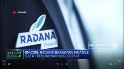 Radana Bhaskara Finance Catat Penurunan Rugi Bersih