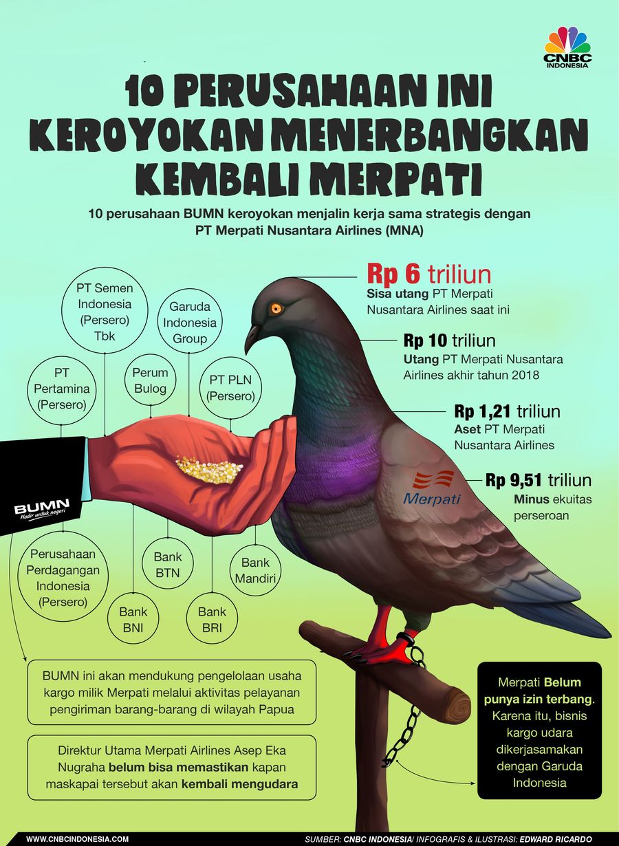 Merpati Airlines belum bisa terbang setidaknya sampai akhir tahun ini.