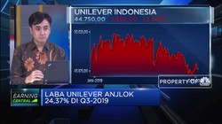 Laba Anjlok 24,37%, Kinerja Unilever Diproyeksi Membaik di Q4