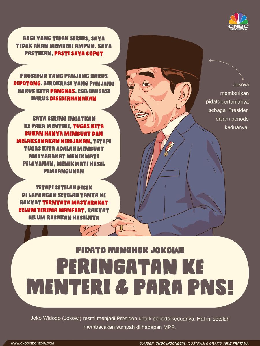 Jokowi memberikan pidato pertamanya sebagai Presiden dalam periode keduanya.