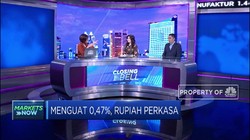 Jelang Kabinet Baru, Rupiah Menguat Ke Rp 14.073/US$