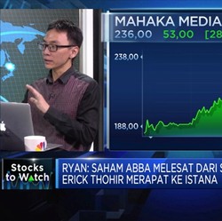 Erick Thohir Dipanggil Istana, Saham ABBA Meroket Naik