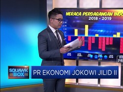 Ini Sederet PR Ekonomi yang Menanti Kabinet Jokowi