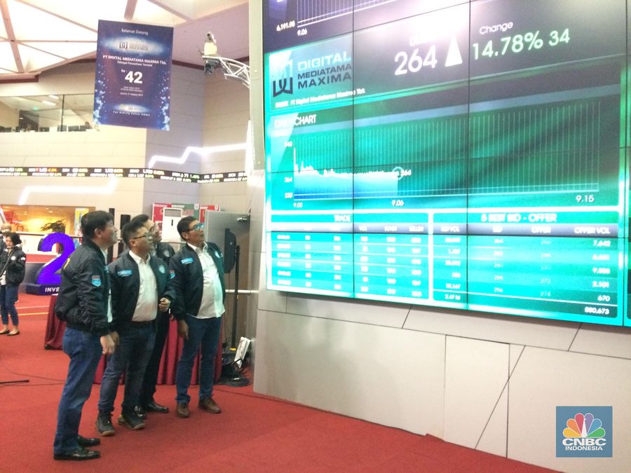 Cermati Sentimen Penggerak Pasar Hari Ini
