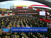 Jokowi Targetkan Indonesia 5 Besar Ekonomi Dunia. Mungkinkah?