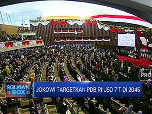 Jokowi Targetkan Indonesia 5 Besar Ekonomi Dunia. Mungkinkah?