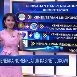 Menerka Nomenklatur Kabinet Jokowi