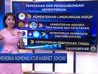 Menerka Nomenklatur Kabinet Jokowi