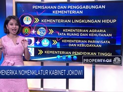 Menerka Nomenklatur Kabinet Jokowi