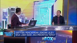 Ekonom: Jokowi Perlu Rampingkan Kabinet