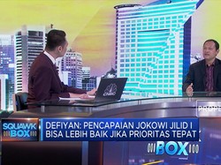 Ekonom: Jokowi Perlu Rampingkan Kabinet
