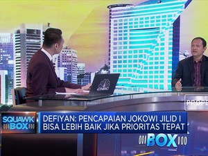 Ekonom: Jokowi Perlu Rampingkan Kabinet