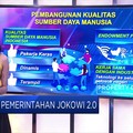 Resmi Dilantik, Ini Fokus Pemerintahan Jokowi 2.0