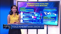 Resmi Dilantik, Ini Fokus Pemerintahan Jokowi 2.0