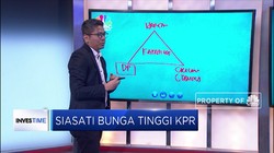 Siasat Punya Rumah Dengan KPR