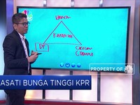 Siasat Punya Rumah Dengan KPR