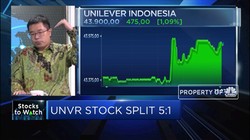 Teropong Kinerja Univeler Jelang Rencana Stock Split