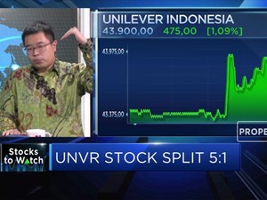 Teropong Kinerja Univeler Jelang Rencana Stock Split
