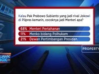 Prabowo Jadi Menhan? Ini Respon Netizen