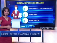 Kabinet Separuh Zaken Ala Jokowi