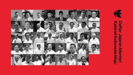 INFOGRAFIS: Daftar Jajaran Menteri Kabinet Indonesia Maju