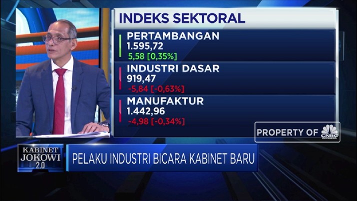 Fokus Bisnis Jalan Tol Nusantara Infrastructure (CNBC Indonesia TV) Fokus Bisnis Jalan Tol Nusantara Infrastructure (CNBC Indonesia TV)