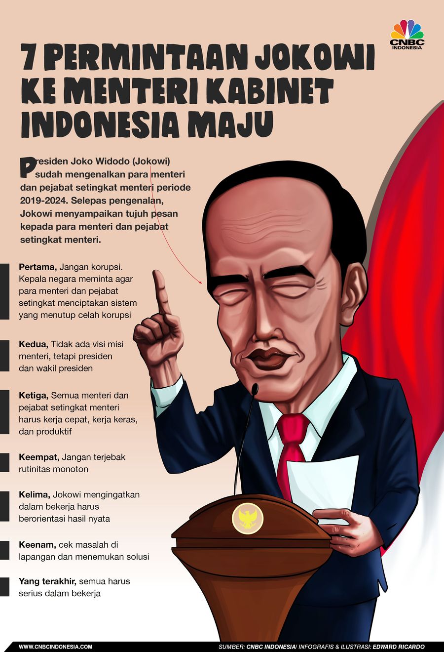 Selepas pengenalan, Jokowi menyampaikan tujuh pesan kepada para menteri dan pejabat setingkat menteri.