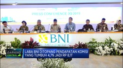 Laba BNI Tumbuh Positif 4,7% Jadi Rp 12 Triliun
