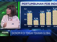 Ekonomi Tertekan, Pemerintah Harus Dorong Konsumsi