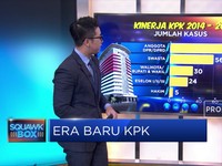 Era Baru KPK