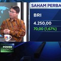 Bisnis UKM & Tingkat Suku Bunga Topang Kinerja BRI
