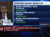 Duh! BI Akui Penyaluran Kredit Masih Lambat