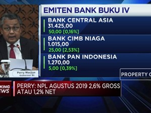 Duh! BI Akui Penyaluran Kredit Masih Lambat