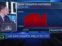 Akselerasi Kredit Tertekan, Laba Danamon Ambles 15%