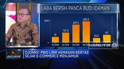 PBID Produksi Kantong Kertas & Bangun Pabrik di Malaysia