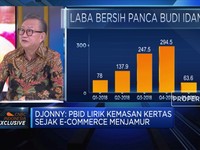 PBID Produksi Kantong Kertas & Bangun Pabrik di Malaysia