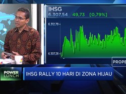 10 Hari Rally, Ini Pemberat IHSG Hari Ini